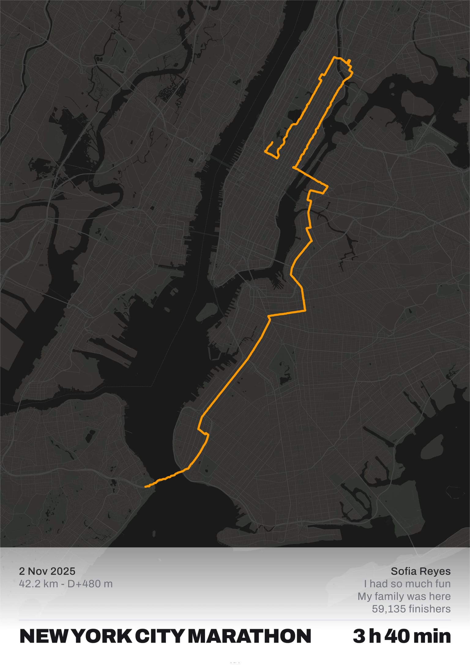 NYC Marathon