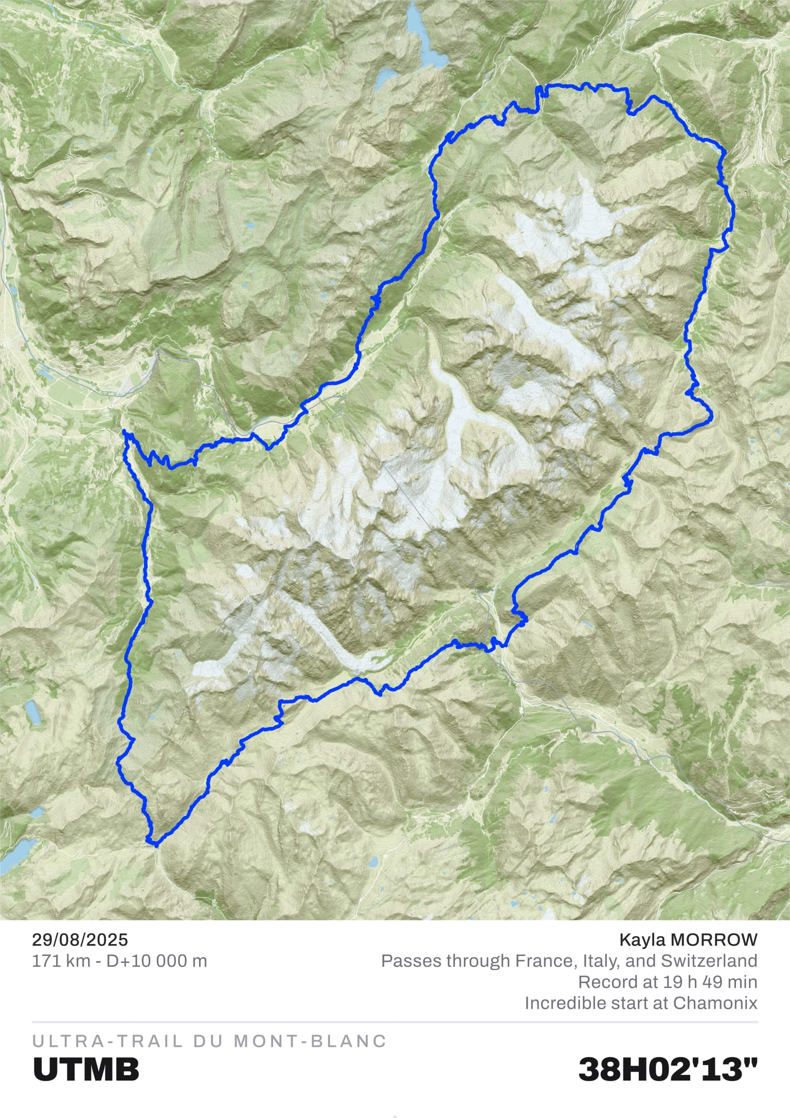 UTMB · Ultra Trail