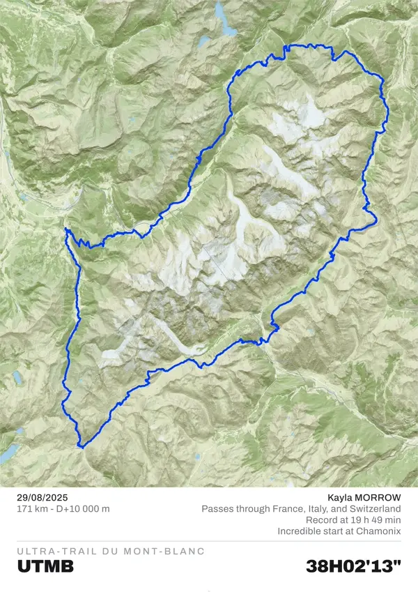 UTMB · Ultra Trail